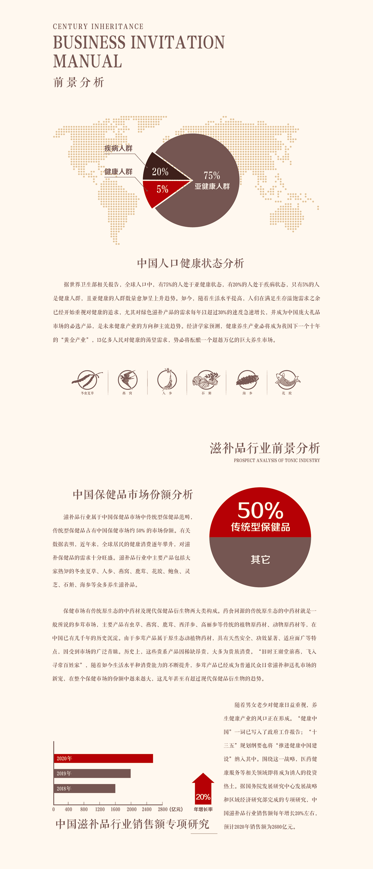 投资前景_加盟代理_大德康元